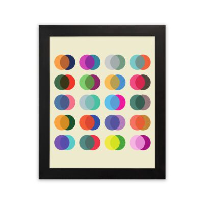 Infidu Bauhaus Wall Art Overlapping Circle Grid Design - bha100