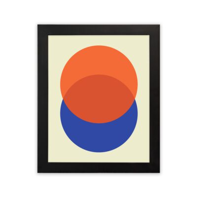 Infidu Bauhaus Wall Art Overlapping Circle Retro Contrast Design - bha123